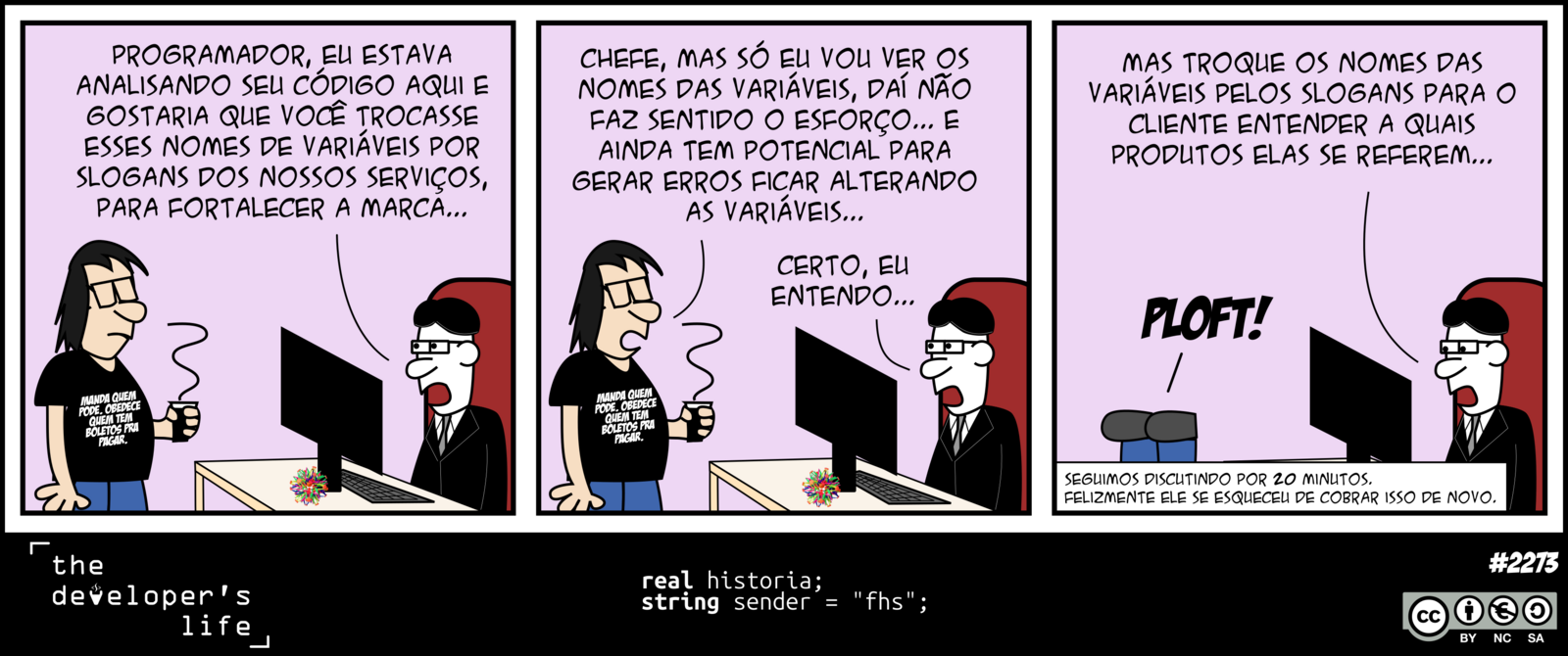 Code Review
